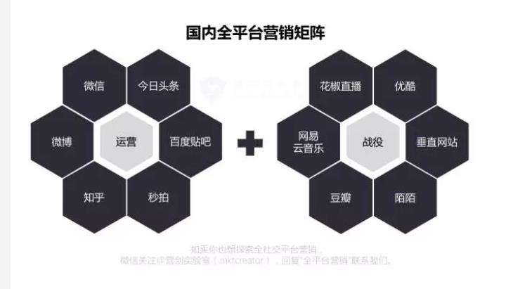 從優(yōu)秀的品牌推廣策略中可以學(xué)到什么？